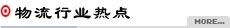 快遞管理系統(tǒng)